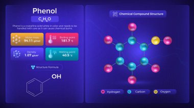Fenol Özellikleri ve Kimyasal Bileşik Yapısı - Vektör Tasarımı