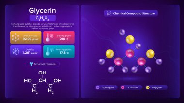 Gliserin Özellikleri ve Kimyasal Bileşik Yapısı - Vektör Tasarımı