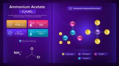 Ammonium Acetate Properties and Chemical Compound Structure - Vector Design