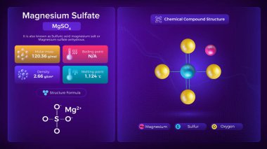 Magnezyum Sülfat Özellikleri ve Kimyasal Bileşik Yapısı