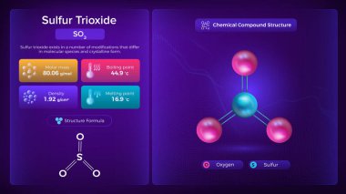 Sülfür Trioksit Özellikleri ve Kimyasal Bileşik Yapısı