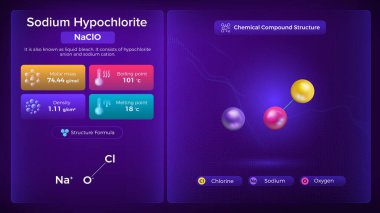 Sodyum Hipoklorit Özellikleri ve Kimyasal Bileşik Yapısı - Vektör Tasarımı