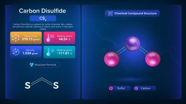 Karbon Disülfür Özellikleri ve Kimyasal Bileşik Yapısı - Vektör Tasarımı