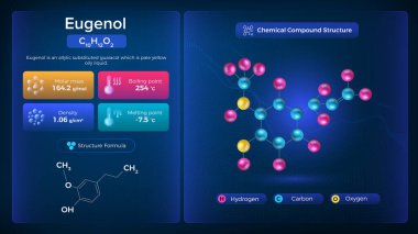 Eugenol Özellikleri ve Kimyasal Bileşik Yapısı - Vektör Tasarımı
