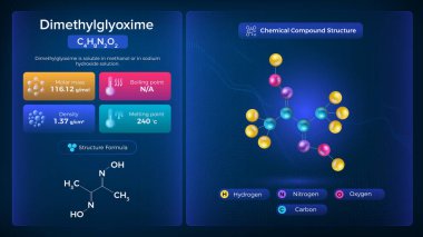 Dimethylglyoxime Özellikleri ve Kimyasal Bileşik Yapısı - Vektör Tasarımı