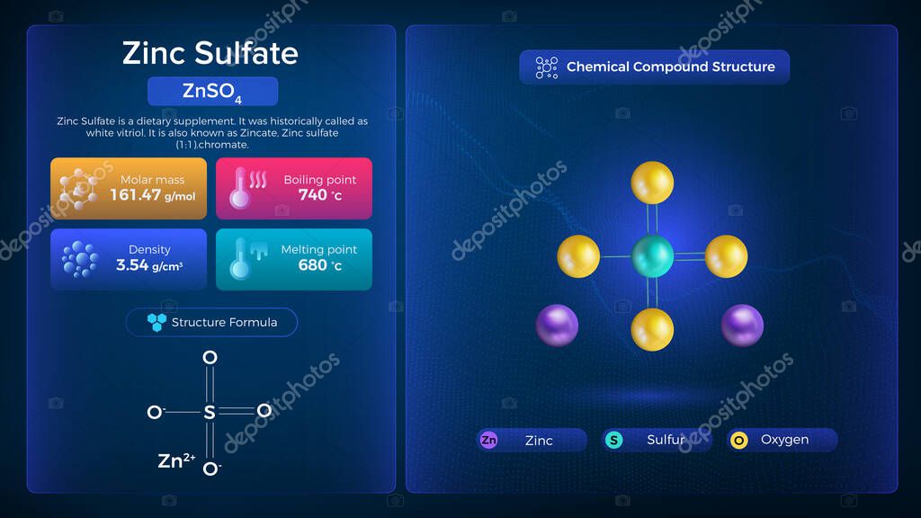 Propiedades del Sulfato de Zinc y Estructura de Compuestos Químicos