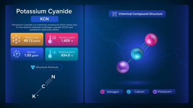 Potasyum Siyanür Özellikleri ve Kimyasal Bileşik Yapısı - Vektör Tasarımı