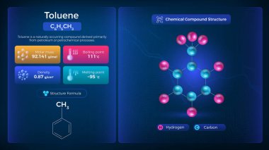 Toluen Özellikleri ve Kimyasal Bileşik Yapısı - Vektör Tasarımı