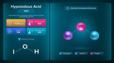 Hipoiodous Asit Özellikleri ve Kimyasal Bileşik Yapısı - Vektör Tasarımı