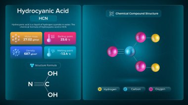 Hidrosiyanik Asit Özellikleri ve Kimyasal Bileşik Yapısı - Vektör Tasarımı