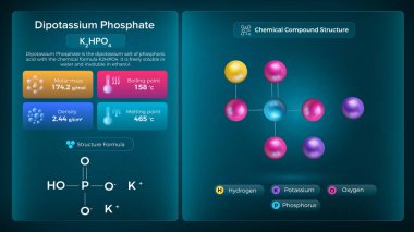 Dipotasyum Fosfat Özellikleri ve Kimyasal Bileşik Yapısı - Vektör Tasarımı