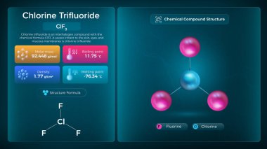 Klor Triflorür Özellikleri ve Kimyasal Bileşik Yapısı - Vektör Tasarımı