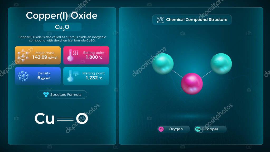 Propiedades del Óxido de Cobre (I) y Estructura Compuesta Química