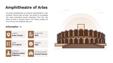 Arles Anıtı Tasarım-Vektör İllüstrasyonunun Amfitiyatrosunun Mirası