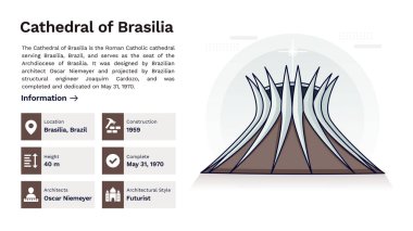 Brasilia Tasarım-Vektör İllüstrasyonunun Katedrali