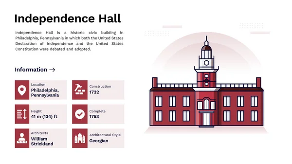 Heritage Independence Hall Monumental Design Vector Illustrazione — Vettoriale Stock