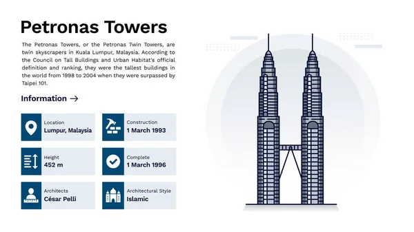 Heritage Petronas Towers Monumental Design Vector Illustration — Stock Vector