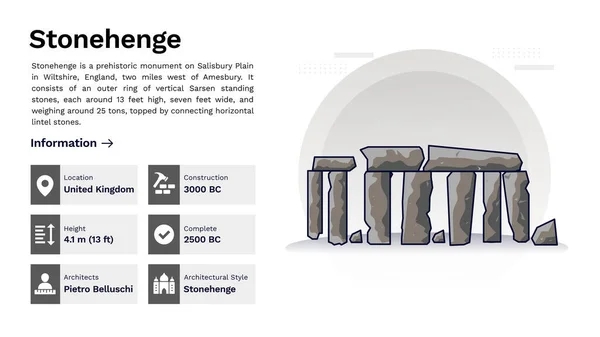 Patrimonio Stonehenge Wiltshire Monumental Vector Ilustración — Archivo Imágenes Vectoriales