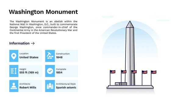 Het Erfgoed Van Washington Monumental Design Vector Illustratie — Stockvector