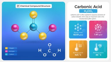 Karbonik Asit Özellikleri ve Kimyasal Bileşik Yapısı