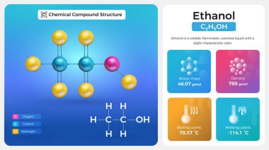 Etanol Özellikleri ve Kimyasal Bileşik Yapısı