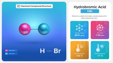 Hidrobromik Asit Özellikleri ve Kimyasal Bileşik Yapısı