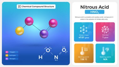 Nitrojen Asit Özellikleri ve Kimyasal Bileşik Yapısı