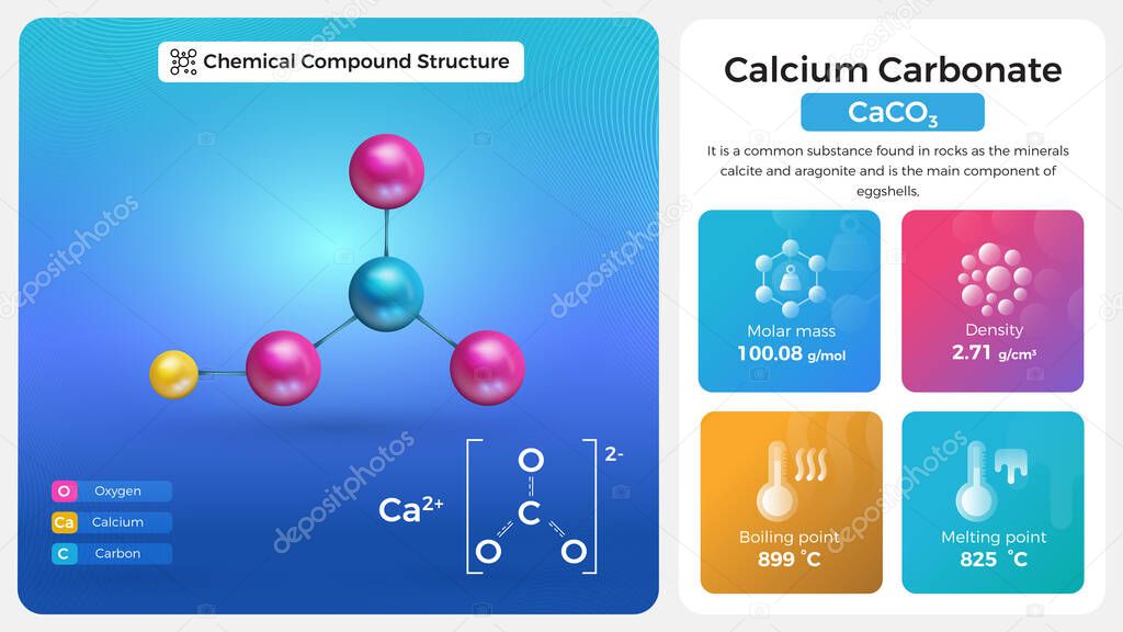 Calcium Carbonate Properties and Chemical Compound Structure