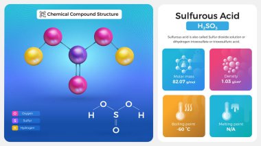 Sülfür Asit Özellikleri ve Kimyasal Bileşik Yapısı