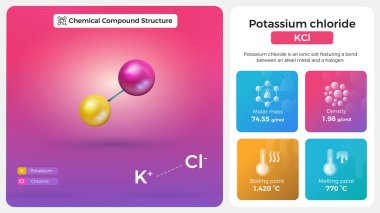 Potasyum Klorür Özellikleri ve Kimyasal Bileşik Yapısı
