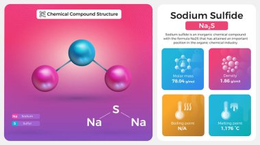 Sodyum Sülfür Özellikleri ve Kimyasal Bileşik Yapısı