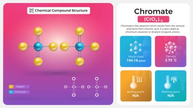 Kromat Özellikleri ve Kimyasal Bileşik Yapısı