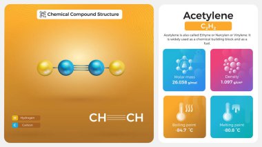 Asetilen Özellikleri ve Kimyasal Bileşik Yapısı