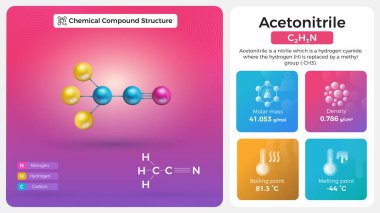 Asetonitrile Özellikleri ve Kimyasal Bileşik Yapısı