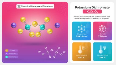 Potasyum Dichromate Özellikleri ve Kimyasal Bileşik Yapısı