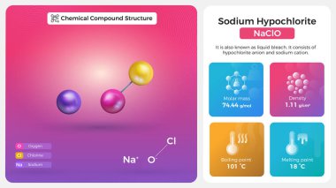 Sodyum Hipoklorit Özellikleri ve Kimyasal Bileşik Yapısı