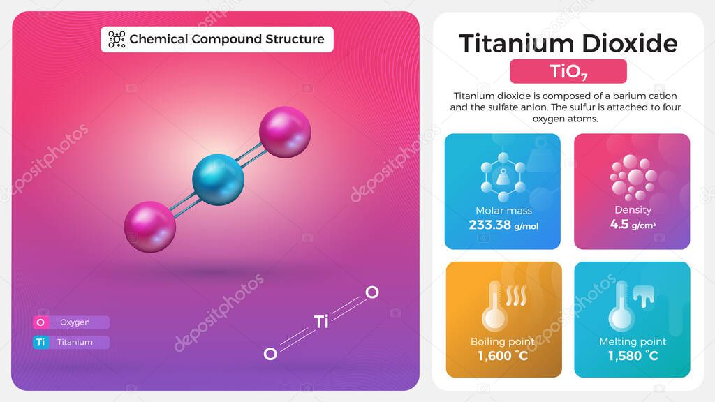 Titanium Dioxide Properties and Chemical Compound Structure