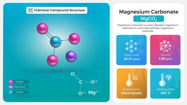 Magnezyum Karbonat Özellikleri ve Kimyasal Bileşik Yapısı