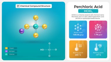 Perklorik Asit Özellikleri ve Kimyasal Bileşik Yapısı