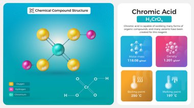 Kromik Asit Özellikleri ve Kimyasal Bileşik Yapısı