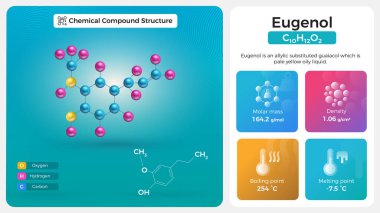 Eugenol Özellikleri ve Kimyasal Bileşik Yapısı