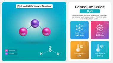 Potasyum Oksijen Özellikleri ve Kimyasal Bileşik Yapısı