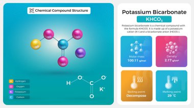Potasyum Bikarbonat Özellikleri ve Kimyasal Bileşik Yapısı