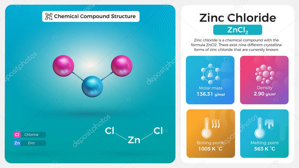 Propiedades del hidróxido de zinc y estructura química compuesta 2024