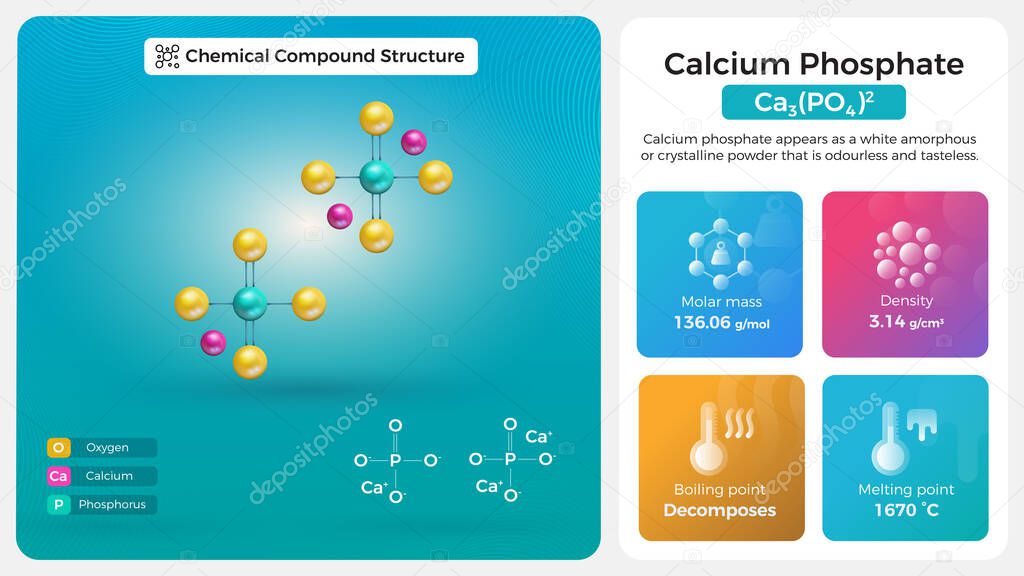 Calcium Phosphate Properties and Chemical Compound Structure