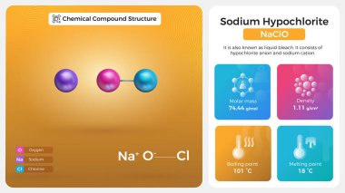 Sodyum Klorat Özellikleri ve Kimyasal Bileşik Yapısı