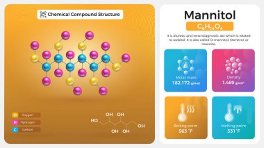 Mannitol Özellikleri ve Kimyasal Bileşik Yapısı