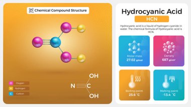 Hidrosiyanik Asit Özellikleri ve Kimyasal Bileşik Yapısı