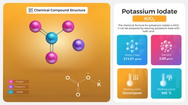 Potasyum İyot Özellikleri ve Kimyasal Bileşik Yapısı