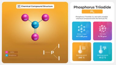 Fosfor Triyodür Özellikleri ve Kimyasal Bileşik Yapısı